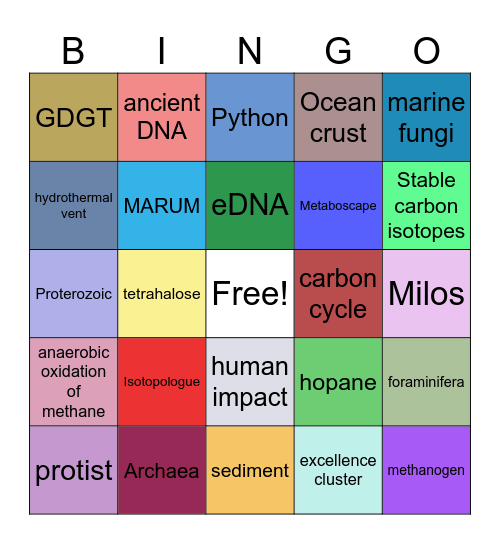 Big Group Retreat 2025 Bingo Card