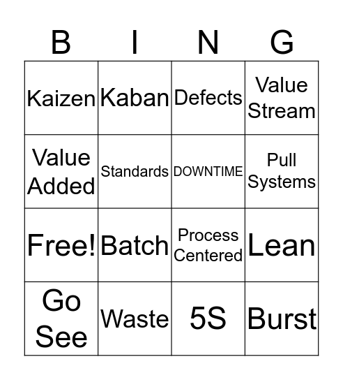 Lean Office & Administration Bingo Card