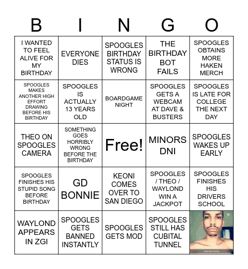 SPOOGLES BIRTHDAY BASH Bingo Card