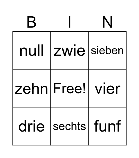 Flag crom Bingo Card