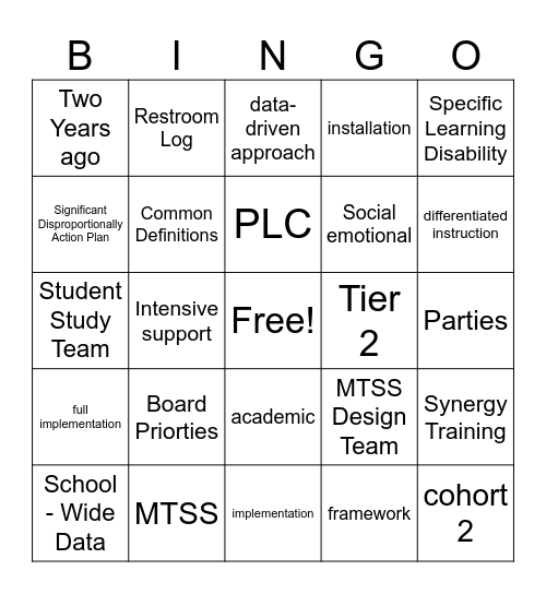 Pre Service Day 1 - Second Half Bingo Card