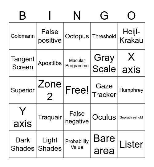 Perimetry Bingo Card
