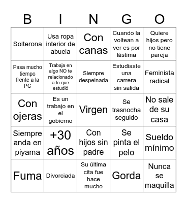 ¿Cuan frustrada estás? Bingo Card