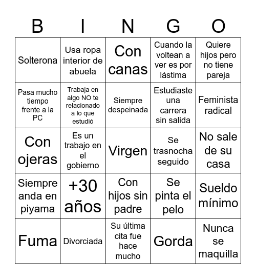 ¿Cuan frustrada estás? Bingo Card