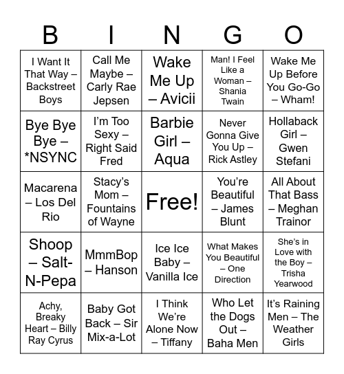 Guilty Pleasures Bingo Card