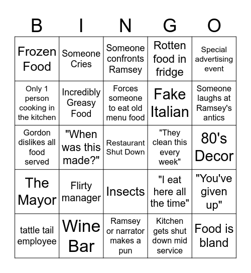 Kitchen Nightmares BINGO Card