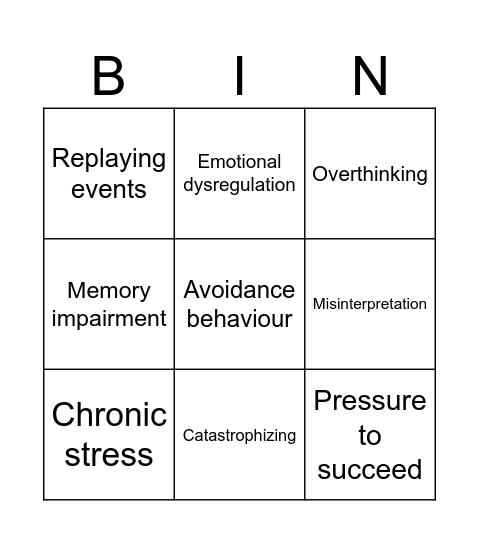 Psychological Risk Factors Bingo Card