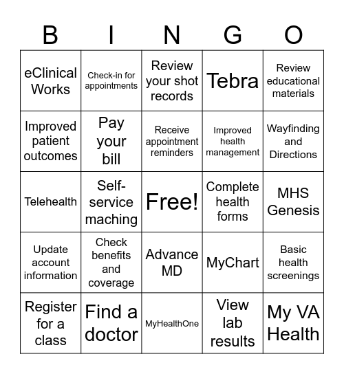 Patient Portals and Health Kiosks Bingo Card