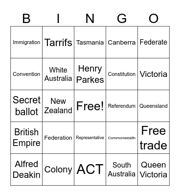 Federation of Australia Bingo Card