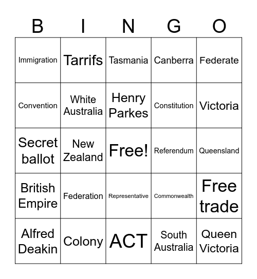 Federation of Australia Bingo Card