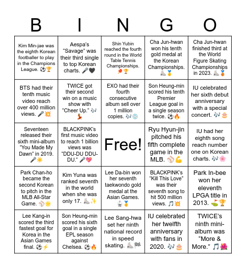 Korean Stars Ordinal Numbers Bingo Card