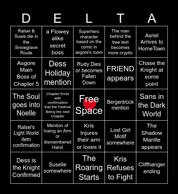 Deltarune Chapter 5 Predictions Bingo Card