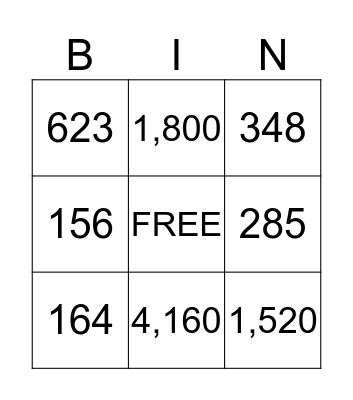 Multiplication  Bingo Card