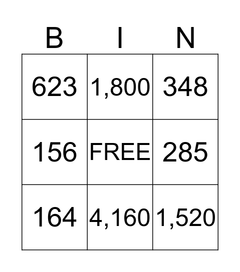Multiplication  Bingo Card