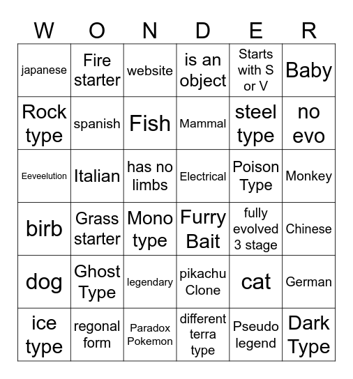 Scarlet/Violet wonder trading Bingo Card