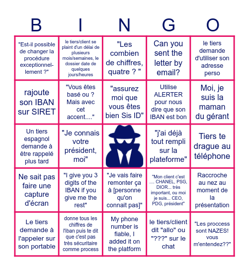 Les Robots bingo Card