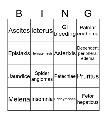 Cirrhosis signs/symptoms Bingo Card