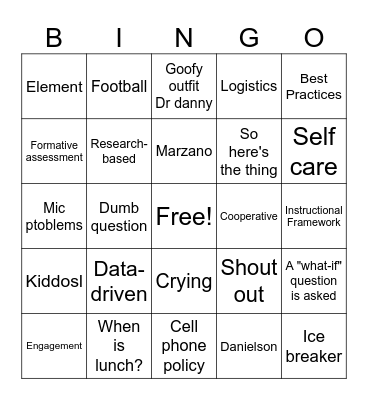 Institute day Bingo Card