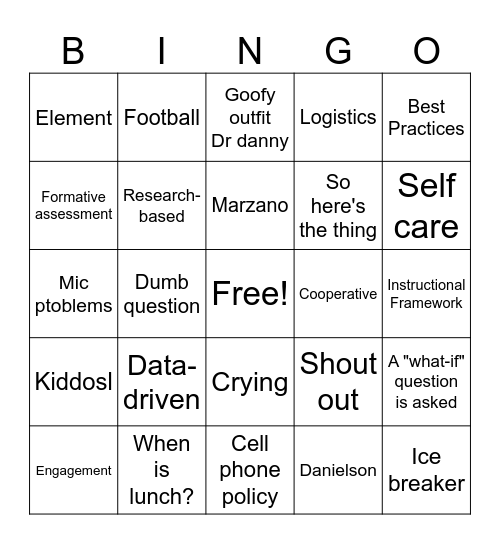 Institute day Bingo Card