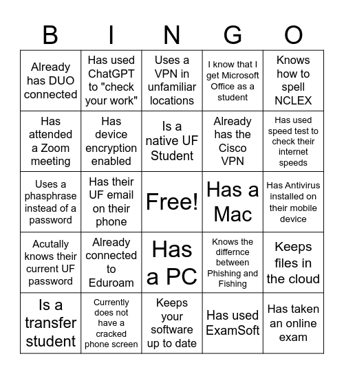 IT BINGO Card