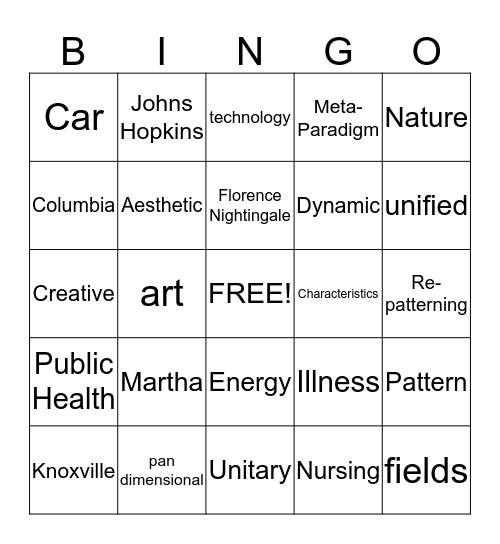 Martha Rogers Bingo! Bingo Card