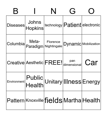 Martha Rogers Bingo! Bingo Card