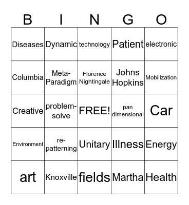 Martha Rogers Bingo! Bingo Card