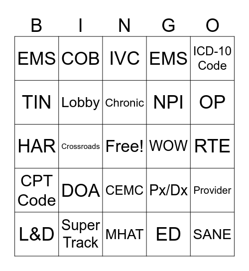 Medical Terminology Bingo Card