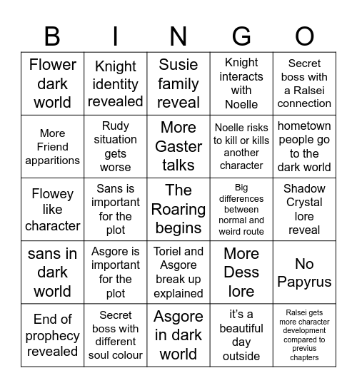 Deltarune Chapter 5 Bingo Card
