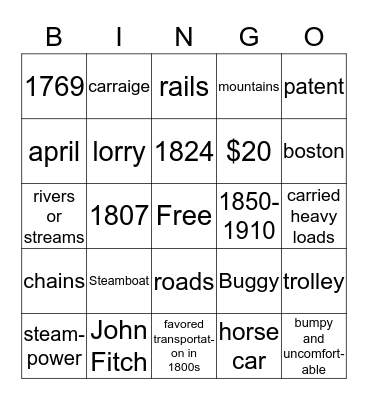 1800s transportation Bingo Card