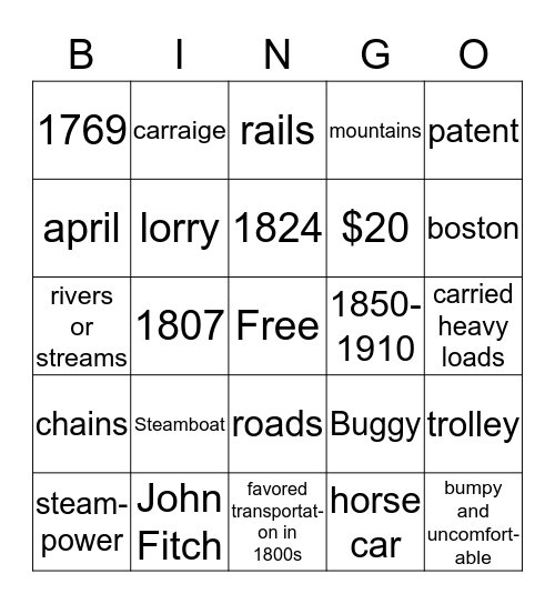 1800s transportation Bingo Card