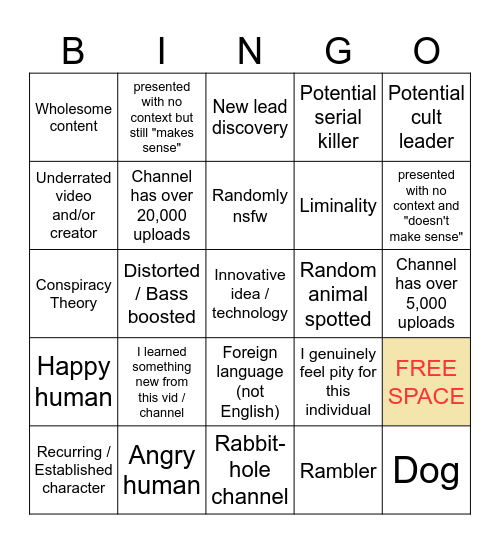 Youtube's Recycle Bin [KVN AUST] fixed Bingo Card