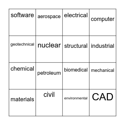 Engineering Disciplines Bingo Card