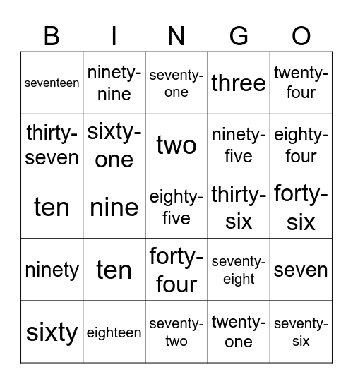 Numbers Bingo Card