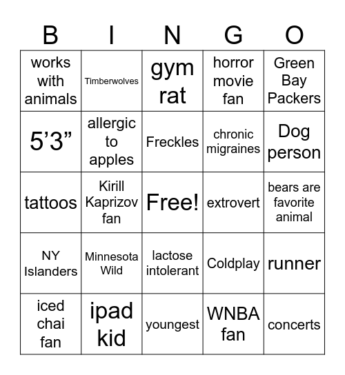 Sydney Bingo Card