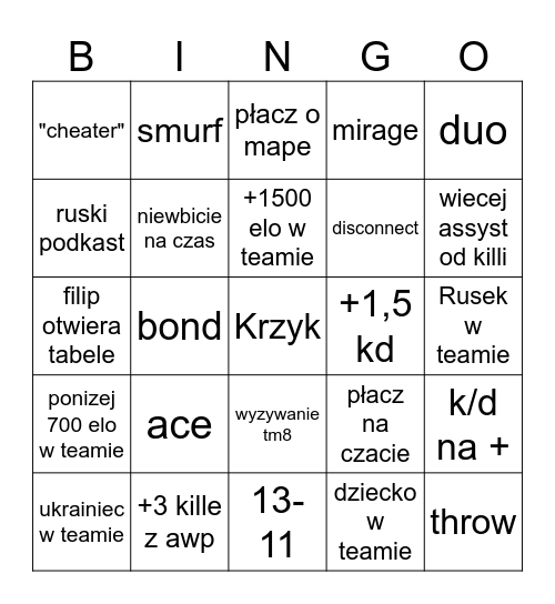 Filip faceit Bingo Card