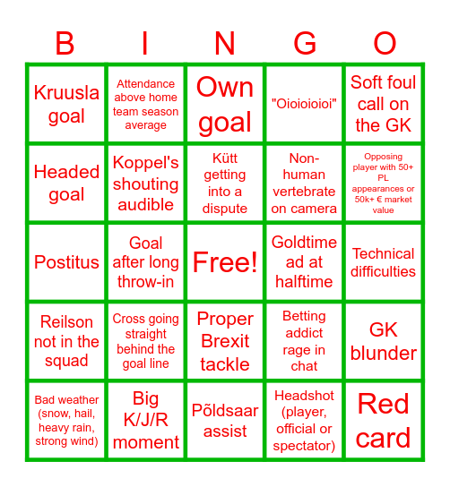 Abu Bakarr Bingora Bingo Card