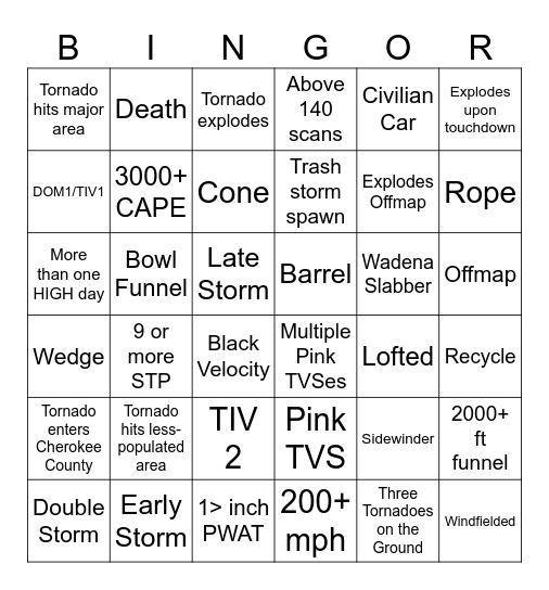 Twisted Private Server Bingo Card