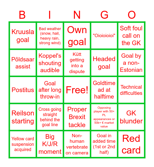 Abu Bakarr Bingora Bingo Card