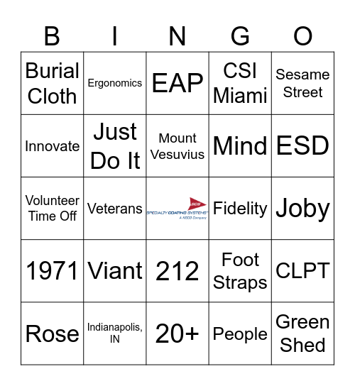 Specialty Coating Systems Bingo Card