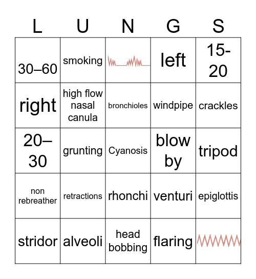 Respiratory Review Bingo Card