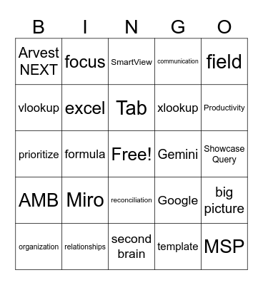 Q3 All Hands Meeting Bingo Card
