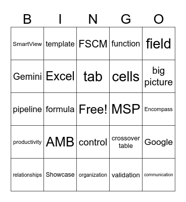 Q3 All Hands Meeting Bingo Card