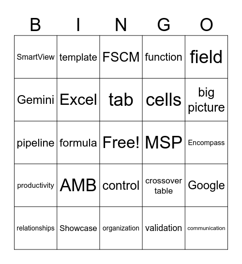 Q3 All Hands Meeting Bingo Card