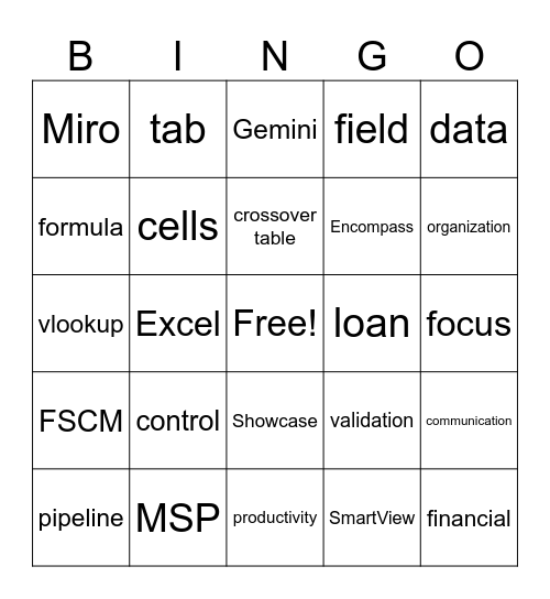 Q3 All Hands Meeting Bingo Card