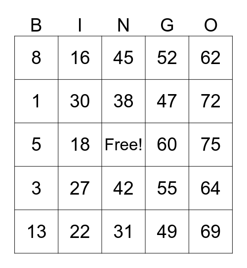 Ankita 2.0 Bingo Card