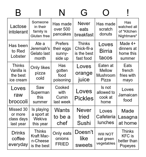 Welcome to Culinary Arts Bingo Card