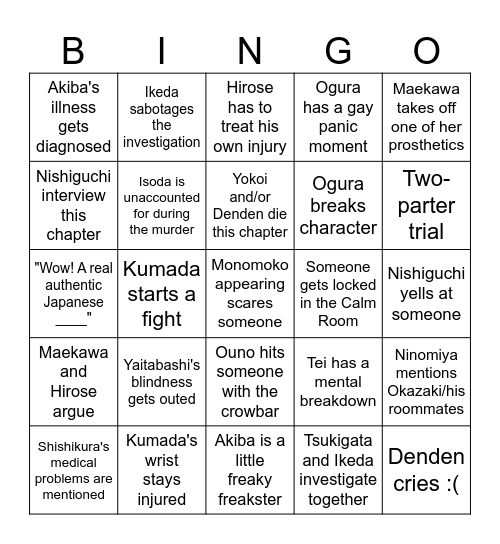 Tetro Blue Chapter 1 Predictions Bingo Card