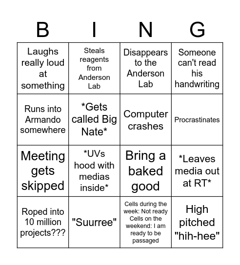 Nate Bingo Card