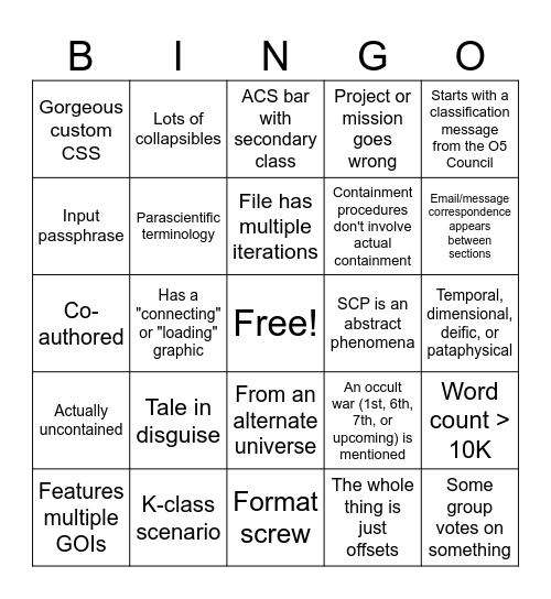 SCP Bingo Card